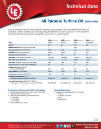 6401-6407 Monolec RO Compressor Turbine Oil Product Info (PDF)