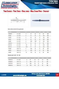 Tube Sockets, Studs, Pipes (PDF)