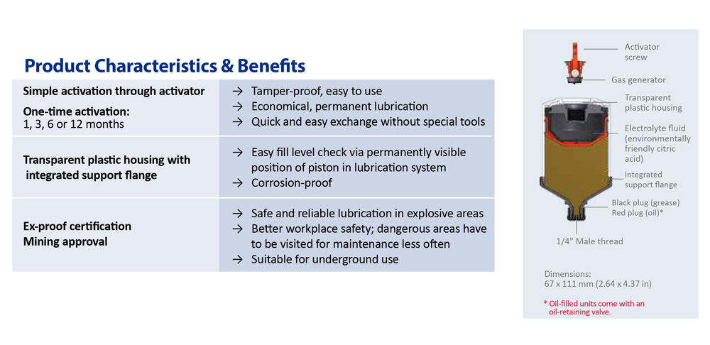 LE Xport-Futura-Characteristics-Benefits