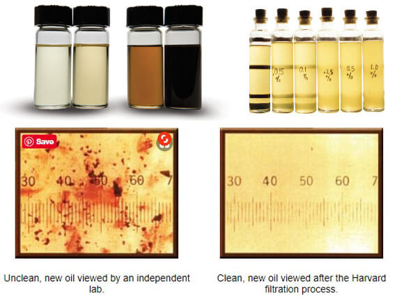 oil contamination control
