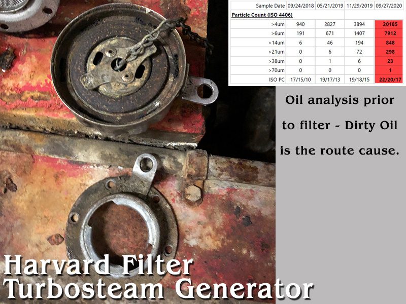 Harvard-Filter-Turbosteam-Generator-1-800x600